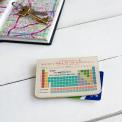 Periodic Table Travel Card Holder